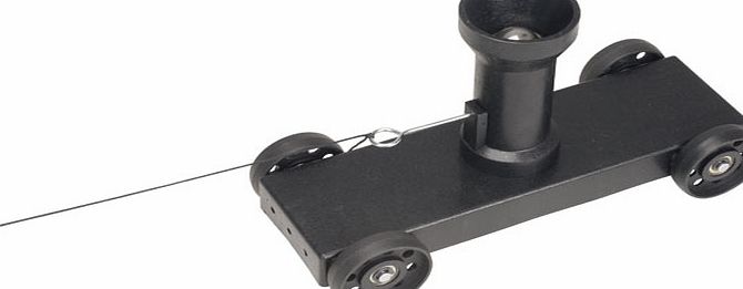 RVFM Ballistics Car PH10537