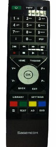 RTI95-HDTP85 Remote Controls