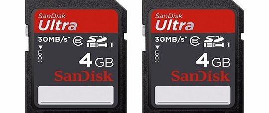 SanDisk SDSDH-004G-U46L2 Ultra SDHC 4 GB Memory Card Twin Pack Colour Edition