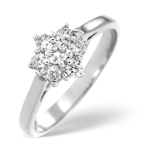 0.25 Ct Diamond Cluster Ring In 18 Carat White Gold- H / SI1