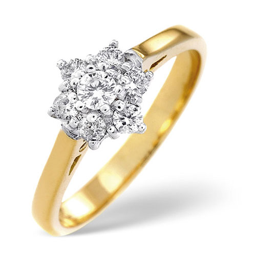 Saul Anthony 0.25 Ct Diamond Cluster Ring In 18 Carat Yellow Gold- H / SI1