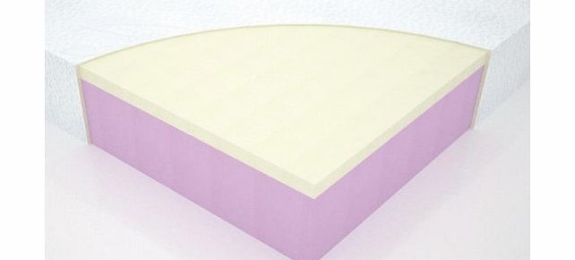 Scallywag Kids 3Ft Shorty Memory Foam Mattress