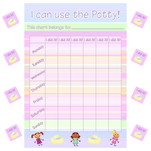 School Stickers A4 Girl Potty / Toilet Training Chart 