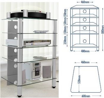 SD 005 Audio Visual Support