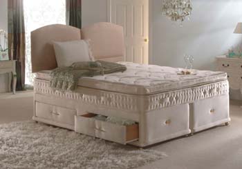 Posture Pocket Windermere Divan and Mattress