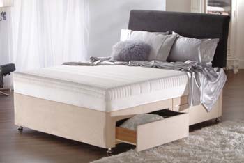 Sealy Reflex Pocket Collection 7000 Mattress