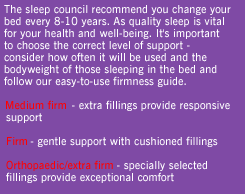 SILENTNIGHT 6ft miracoil latex mattress