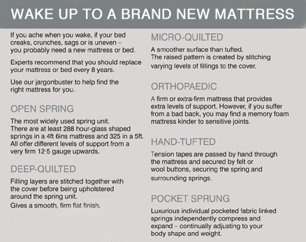 SILENTNIGHT LASP01MAT090