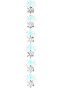 Snowflake Cascade Column