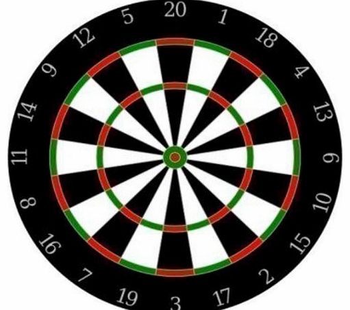 simply topps Dartboard 7.5`` ROUND Cake Topper edible sugar icing decoration