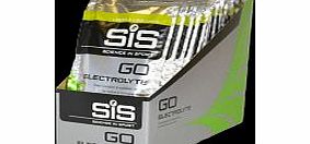 Go Electrolyte Lemon  Lime - 40g 031694