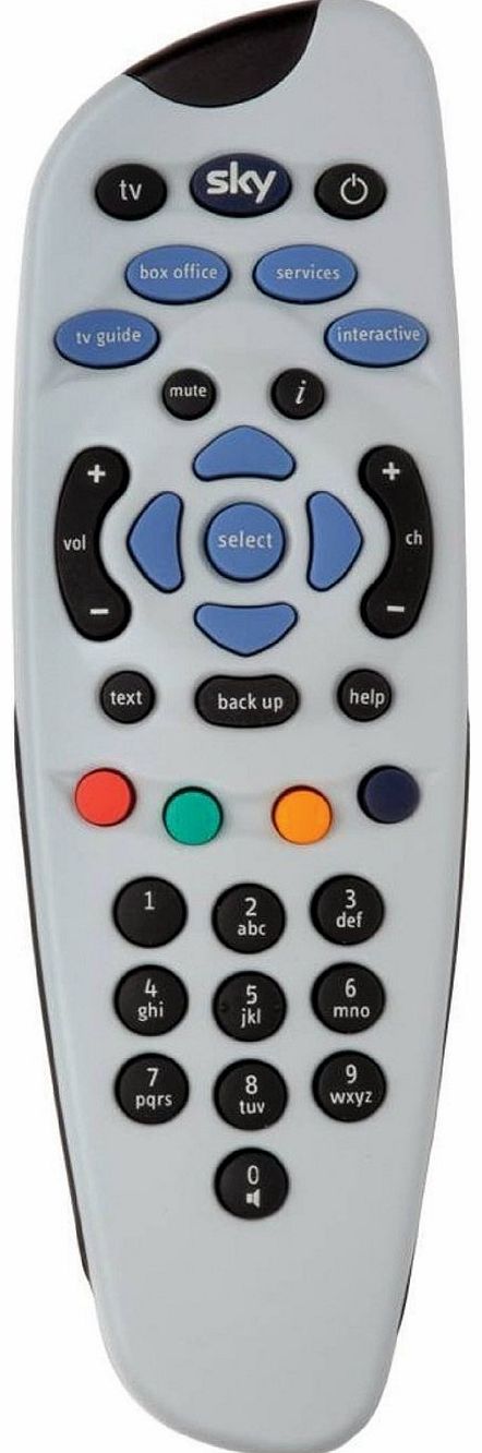 101 Remote Controls