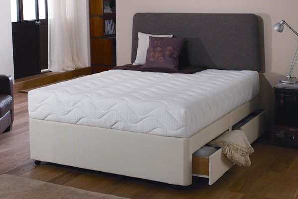 Kontur Zone Supreme Divan Bed Kingsize 150cm