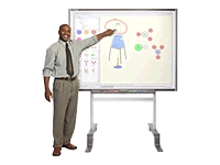 Board Interactive Whiteboard 690