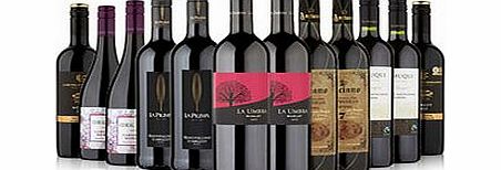 Soft Fruity And Mellow Reds