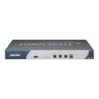 SonicWALL Total Secure Enterprise Security