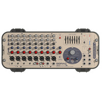 Soundcraft GigRac 600 Powered Mixer