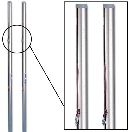 For Competitions- with DVVII Certification