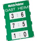 Sport-Thieme Match Pointer 65x46 cm