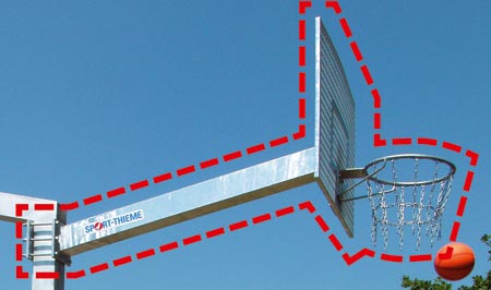 Sport-Thieme  Upgrade Set