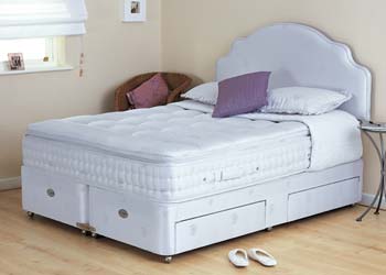 Sprung Slumber Wool Supreme Mattress