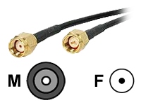 StarTech.com antenna cable - 3 m