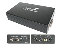 .com Component / Composite / S-Video to VGA / HDTV Scaler / Converter