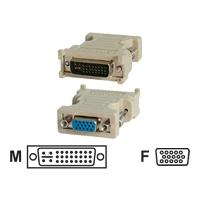 DVI to VGA Cable Adapter - Display