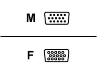startech.com High-Resolution Coaxial SVGA - display extender