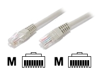 StarTech.com patch cable - 1.5 m