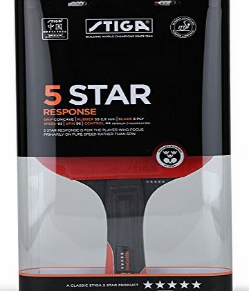 Stiga Response Table Tennis Bat - Red
