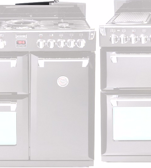 Richmond 900DFT Black