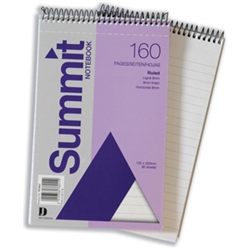 Notebook Wirebound Headbound 60gsm 160