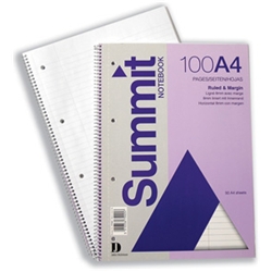 Summit Notebook Wirebound Ruled Perforated