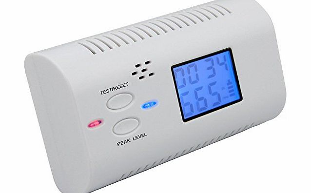 BLUBOON(TM) CO Carbon Monoxide Detector Alarm TTS Human Voice Warning Battery Powered Backlight Digital LCD Display