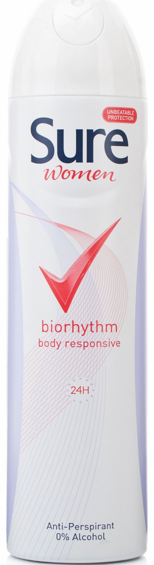 Sure Women Biorhythm Dry 24h Active