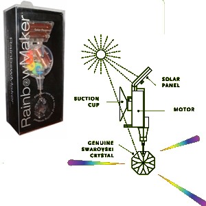 Swarovski Crystal Rainbow Maker