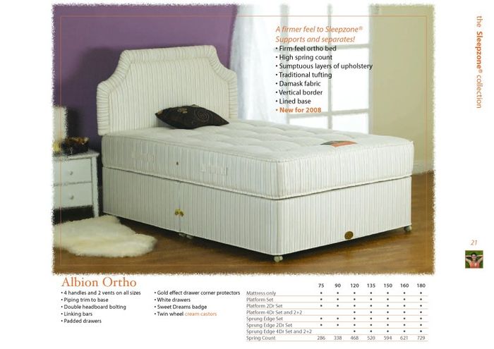 Sweet Dreams Beds Albion Ortho 6ft Super Kingsize Divan Bed
