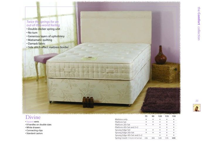 Sweet Dreams Beds Divine 2ft 6 Small Single Divan Bed