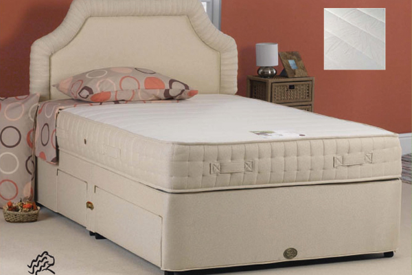 Sweet Dreams Beds Eternity Divan Bed Single