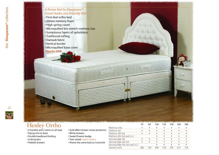 Sweet Dreams Beds Henley Ortho 4ft Small Double Divan Bed