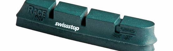 Racepro 2011 Ghp2 Aluminium Brake Pad