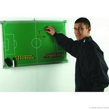 Tactic Board