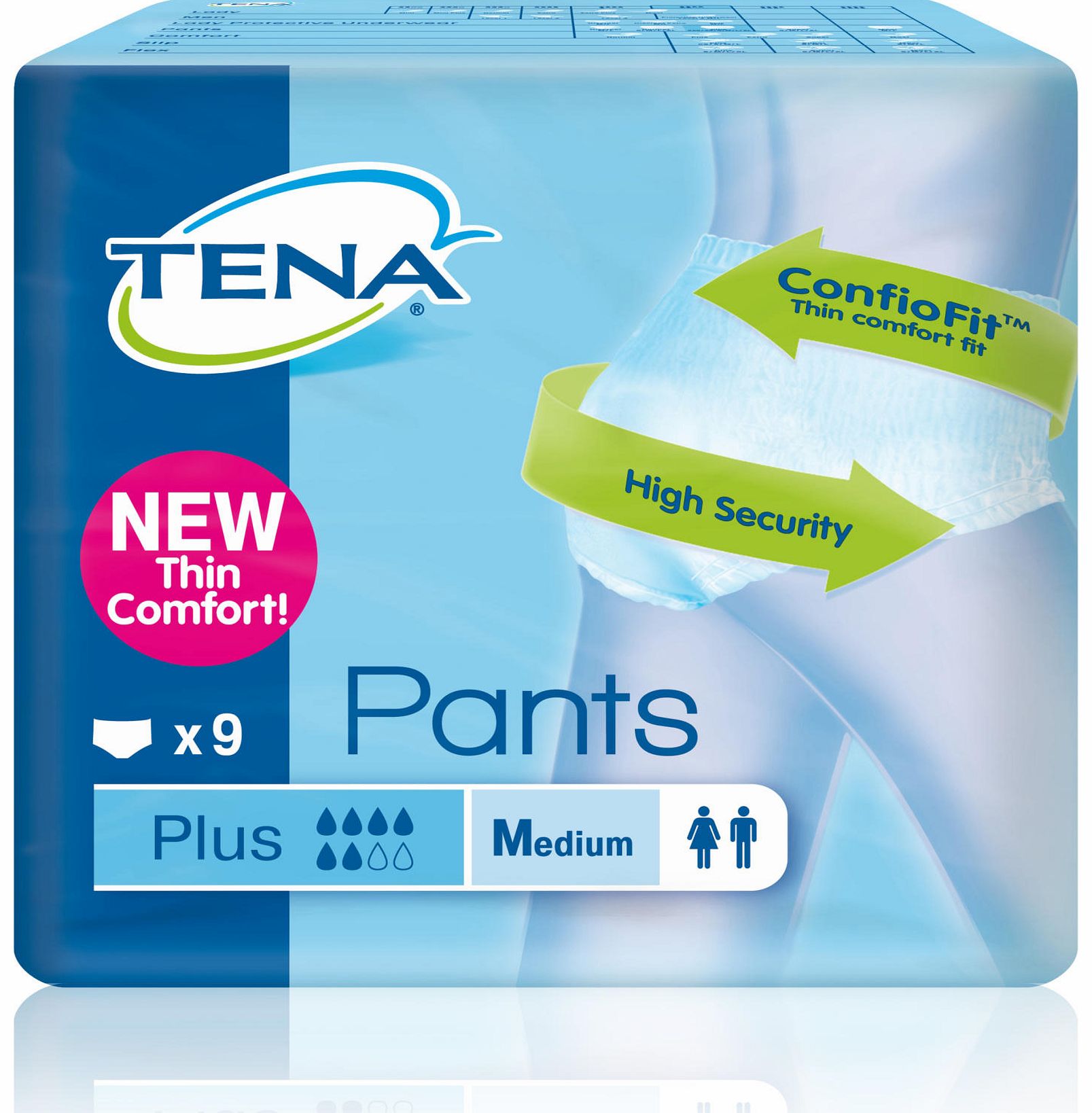 Tena Pants Plus Medium