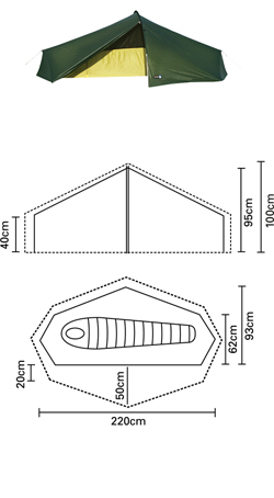 Terra Nova LASER PHOTON