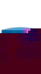 Intensive Nutrition Body Cream 200ml