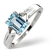 The Diamond Store.co.uk Blue Topaz Ring Sky Blue topaz 9K White Gold