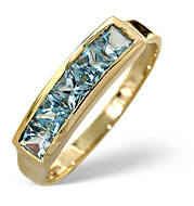 The Diamond Store.co.uk Blue Topaz Ring Sky Blue topaz 9K Yellow Gold