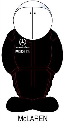 McLaren Mercedes 2006 Pit Crew Figure