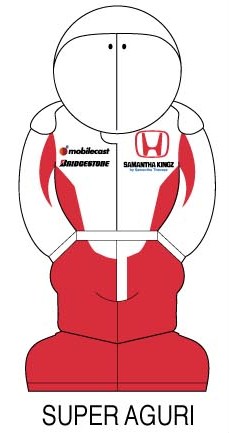 Super Aguri F1 Team 2006 Pit Crew Figure